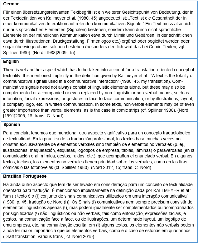 Figure 2: Dealing with quotes in scholarly literature