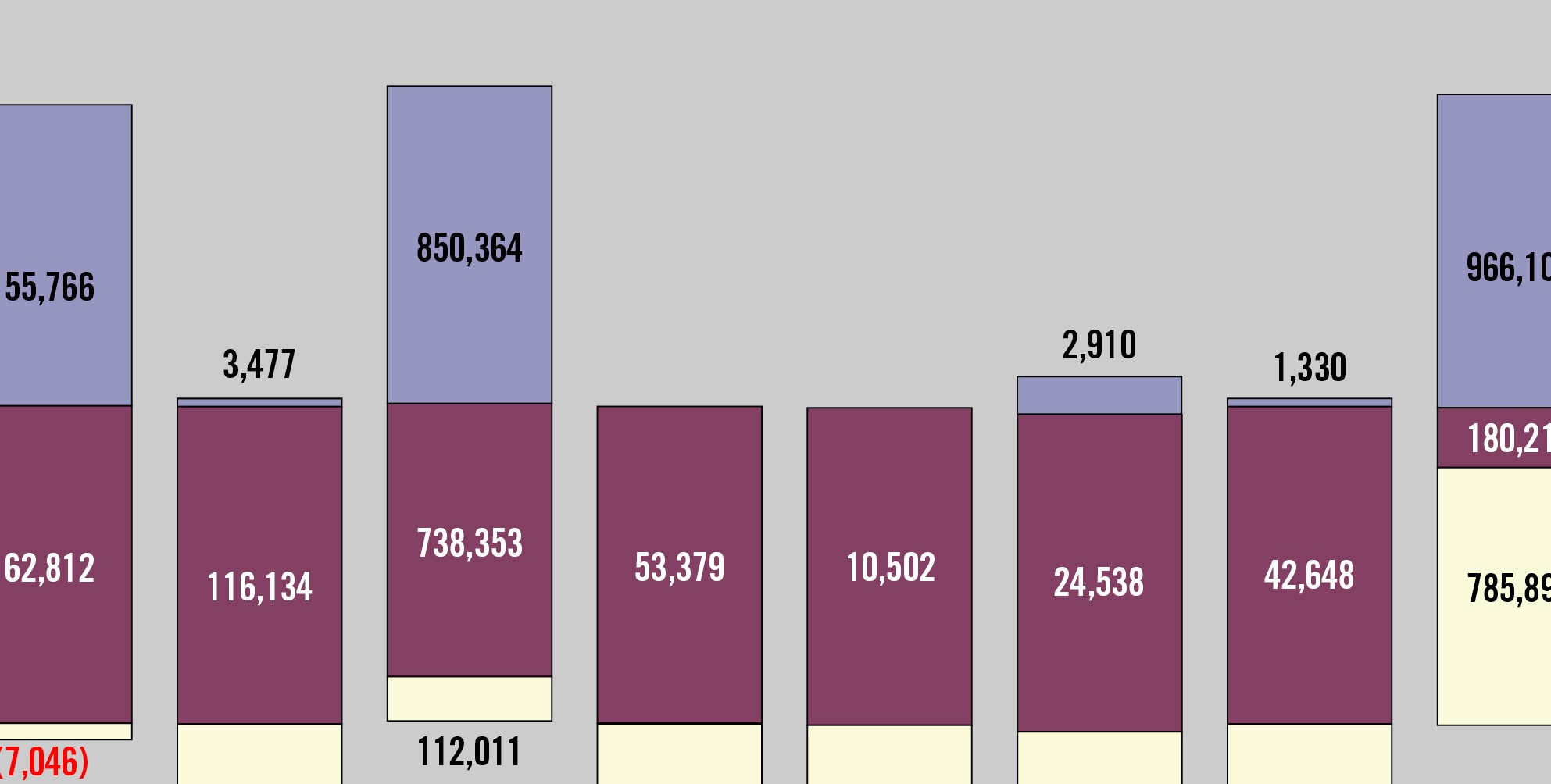 July to december 2019 budget american translators association ata 