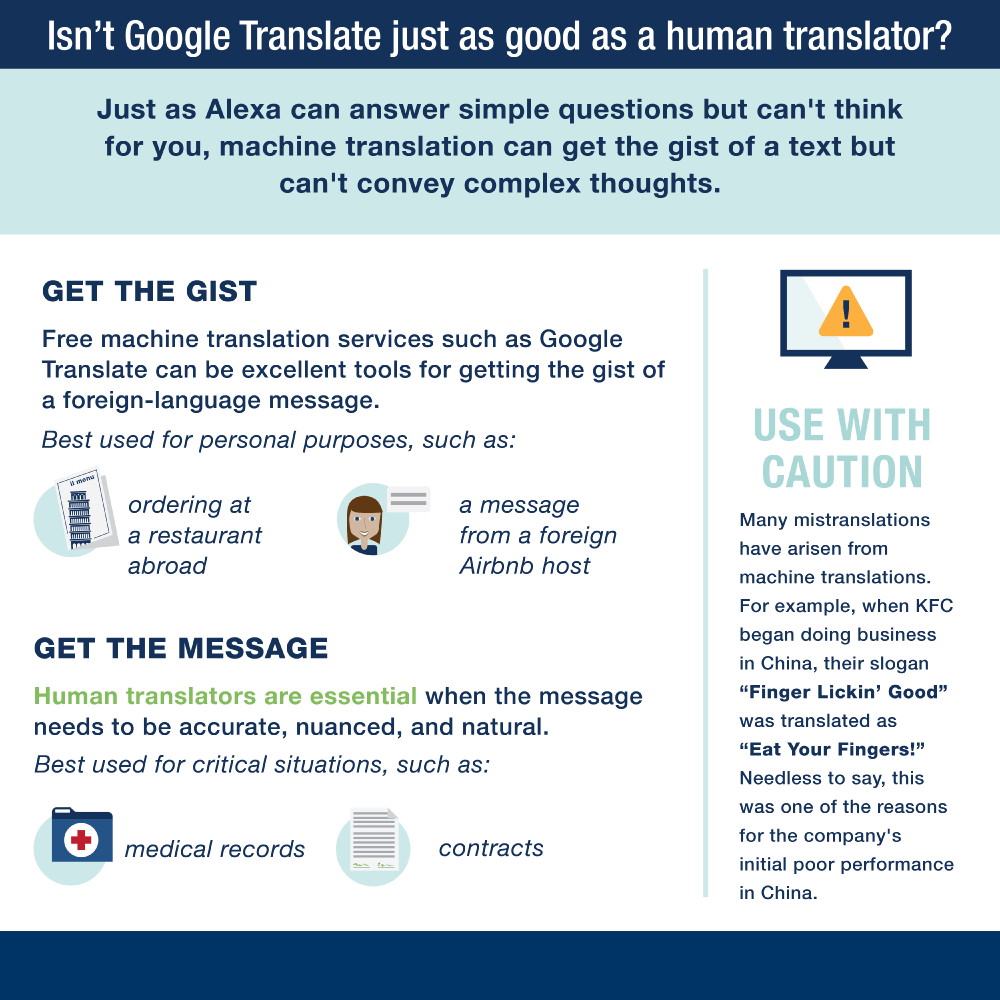 machine-translation machine-translation