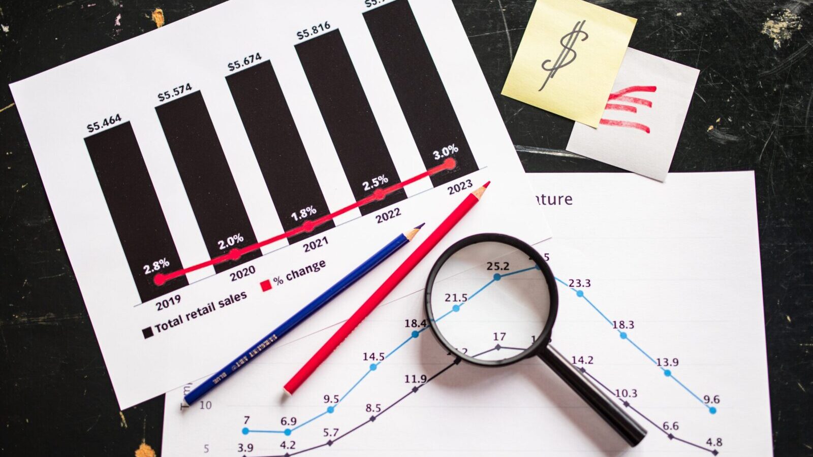 Taking Control of Your Business